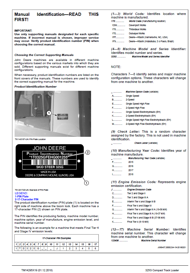 John Deere 325G CTL Repair & Maintenance Manual Download TM14295X19
