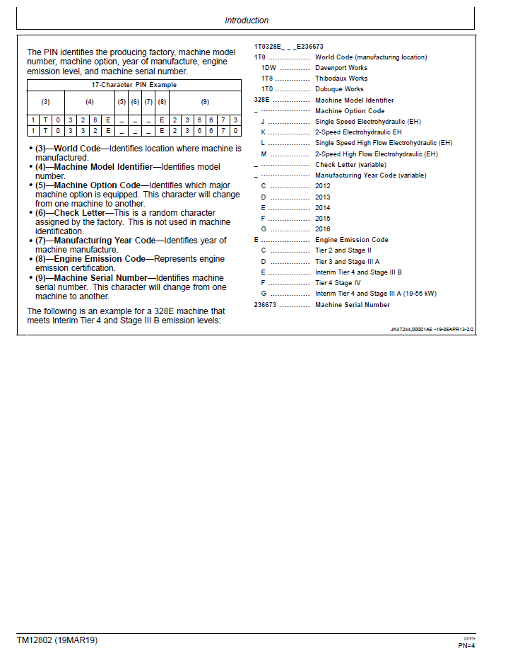 John Deere 328E/332E Loader Troubleshooting & Operation Manual TM12802