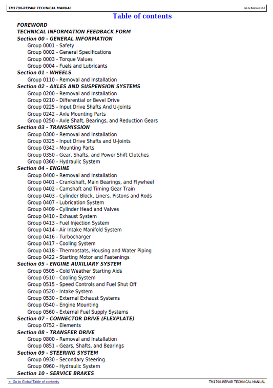 John Deere 350C 400C Dump Truck TM1790 Technical Service Manual