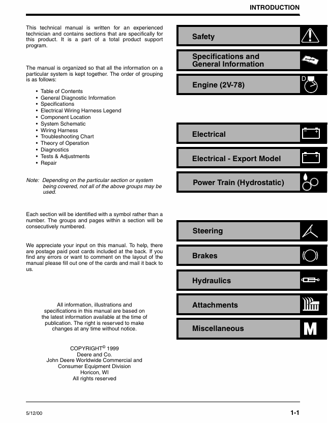 John Deere 355D Tractor Service & Repair Manual TM1771 PDF