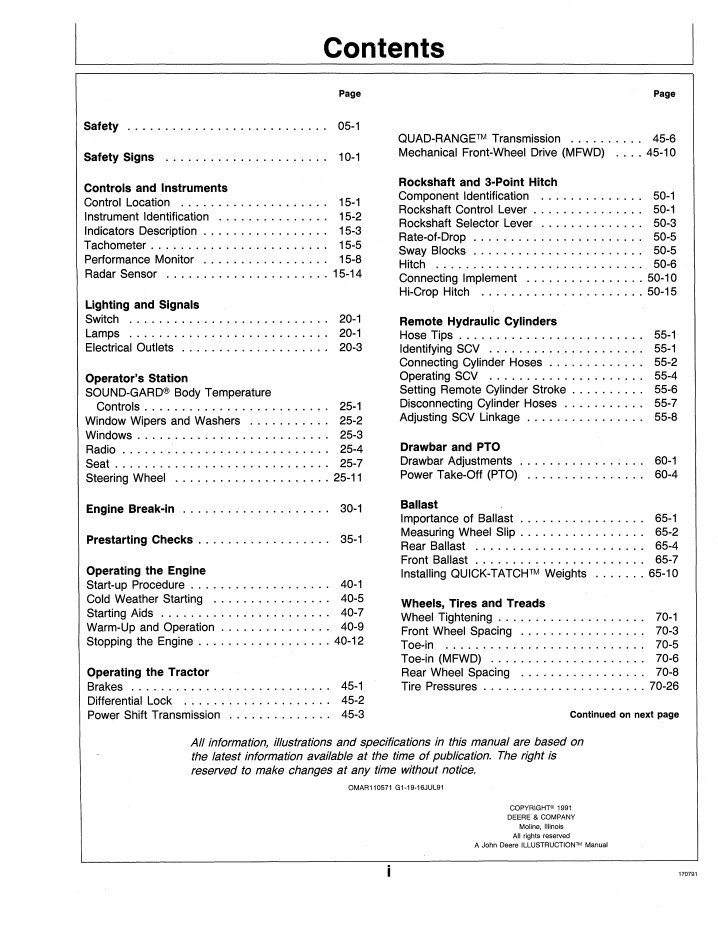 John Deere 4055-4255-4455 Series Tractor Operator Manual Download PDF
