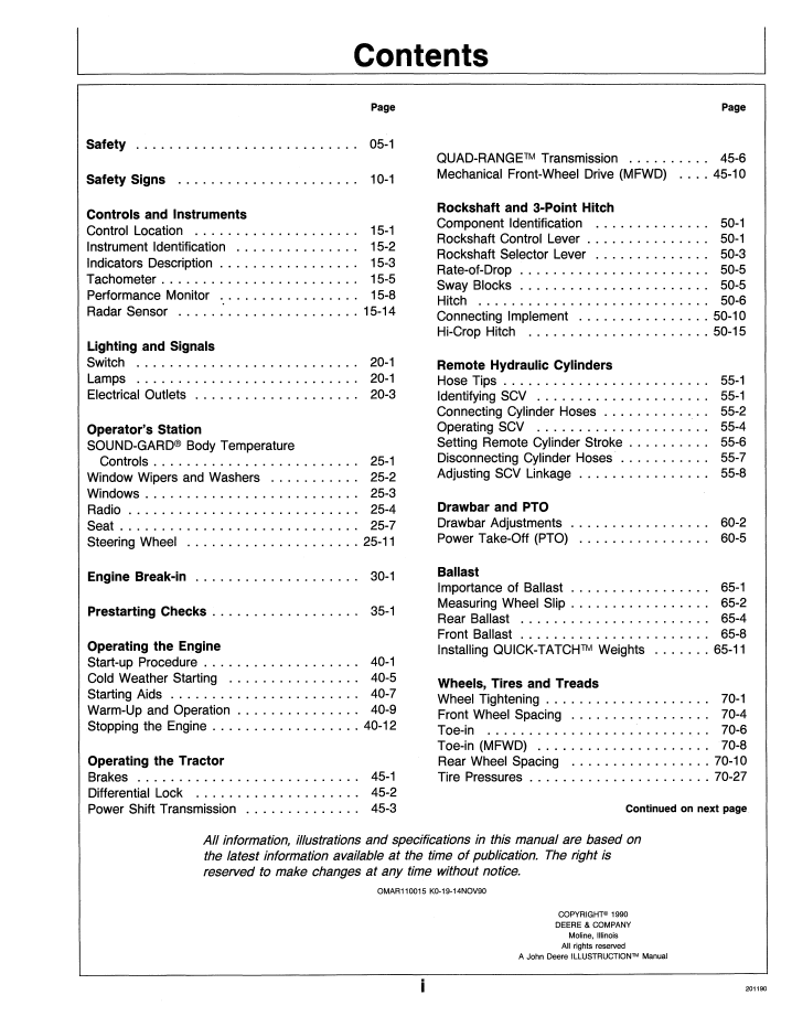 John Deere 4055-4455 Series Tractor User Manual Download PDF