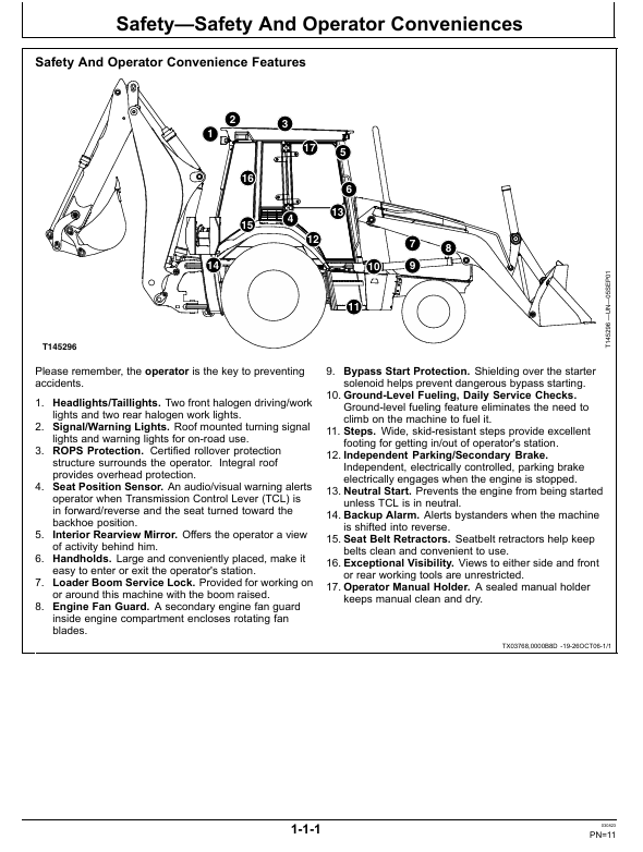 John Deere 410G Backhoe Loader OMT201153 Operation & Maintenance Manual