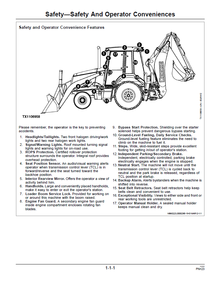 John Deere 410K Backhoe Operator Guide – Complete OMT305693 Manual