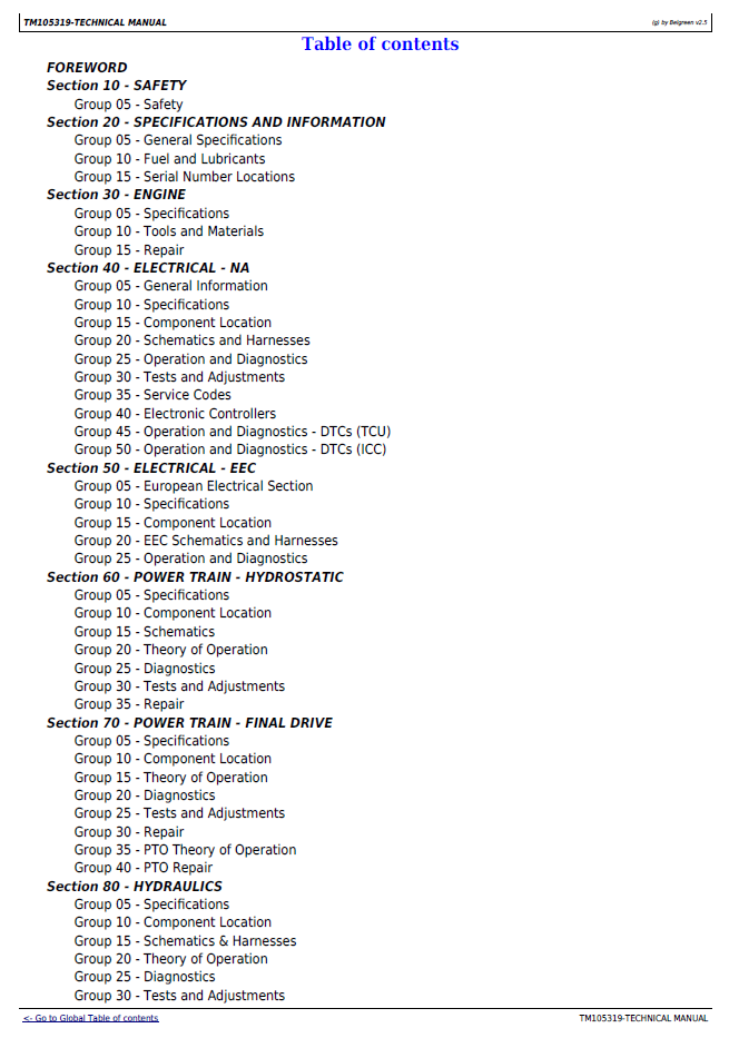 John Deere 4120 4320 With Cab Diagnostic Service Manual TM105319