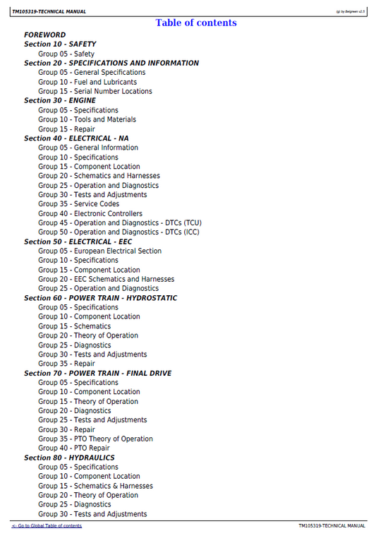 John Deere 4120 4320 With Cab Diagnostic Service Manual TM105319