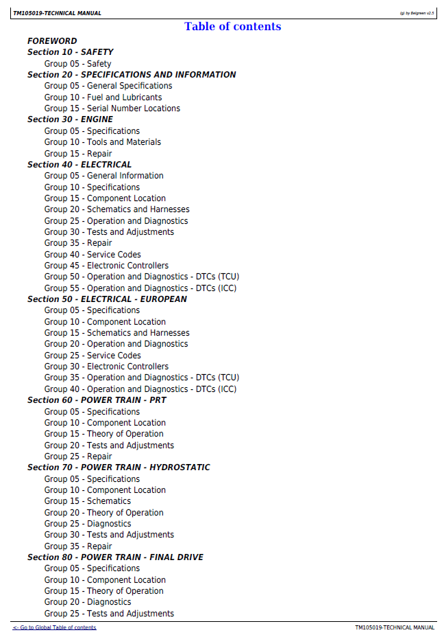 John Deere 4120 4320 Without Cab Diagnostic Service Manual TM105019
