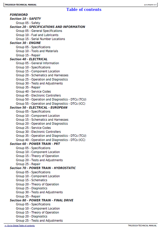 John Deere 4120 4320 Without Cab Diagnostic Service Manual TM105019