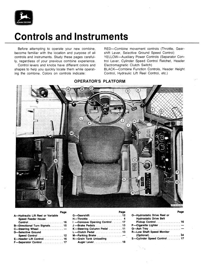 John Deere 4400 Harvester OMH98956 Maintenance and Operation Manual