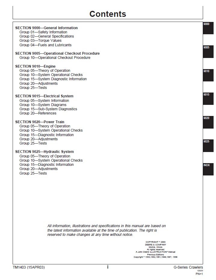 John Deere 450G-650G Crawler Dozer Operation and Diagnostic Test Manual TM1403