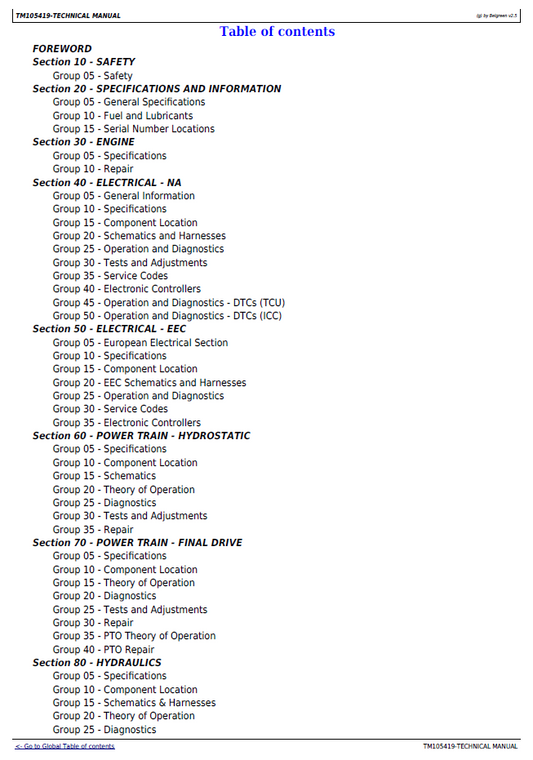 John Deere 4520 4720 With Cab Diagnostic Service Manual TM105419