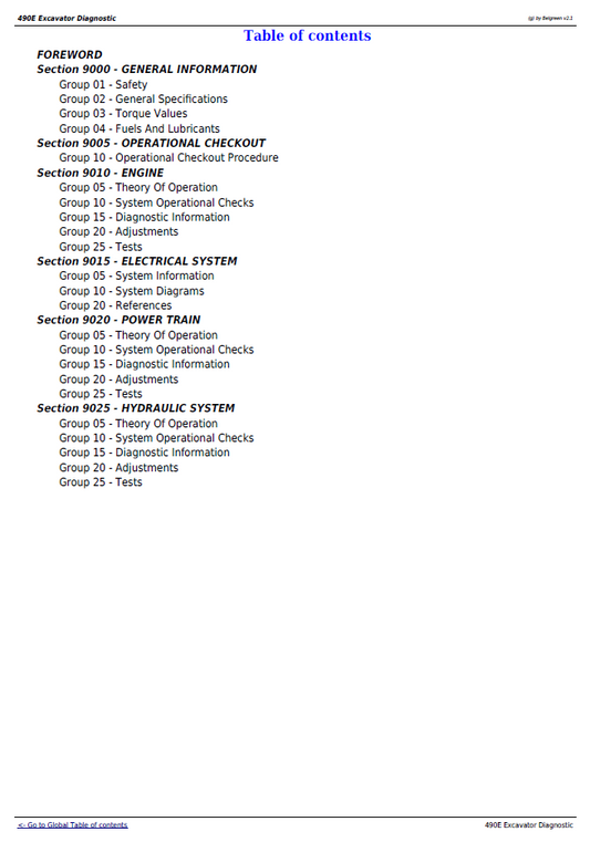 John Deere 490E Excavator TM1504 Service & Diagnostic Repair Manual