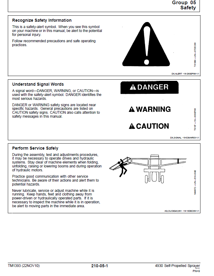 John Deere 4930 Self-Propelled Sprayer Diagnosis and Test Technical Manual (TM1393) PDF