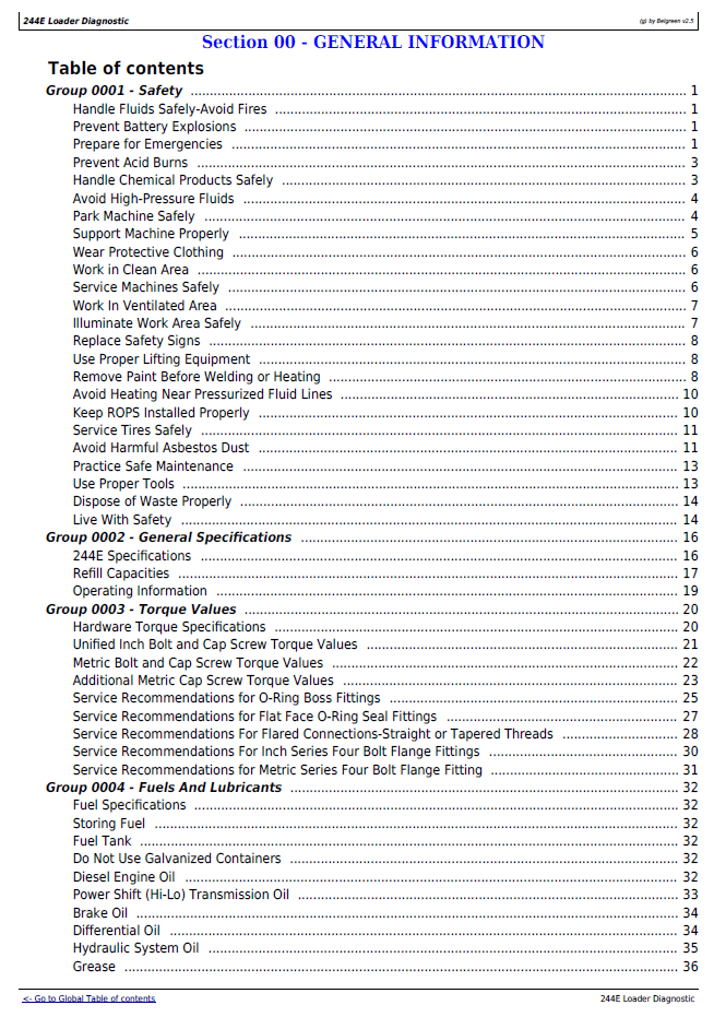 John Deere 4WD 244E Loader Diagnostic Manual TM1502 Repair Guide