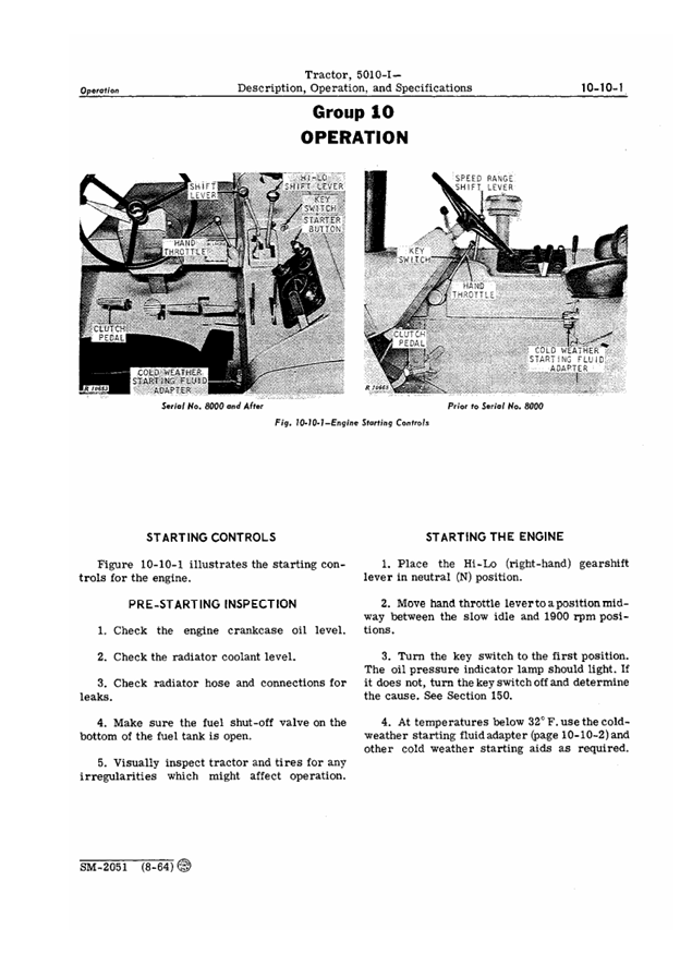 John Deere 5010-I Service Guide SM2051 – Repair Instructions