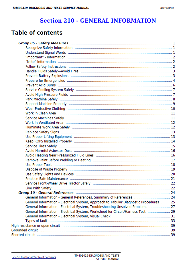 John Deere 5080G-5100GF Diagnostic Troubleshooting Manual PDF TM402419