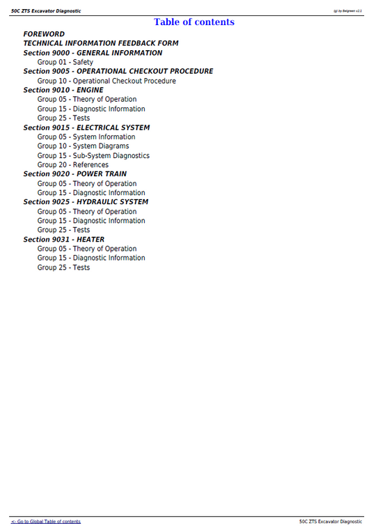 John Deere 50C ZTS Mini Excavator TM2056 Operation Testing Guide