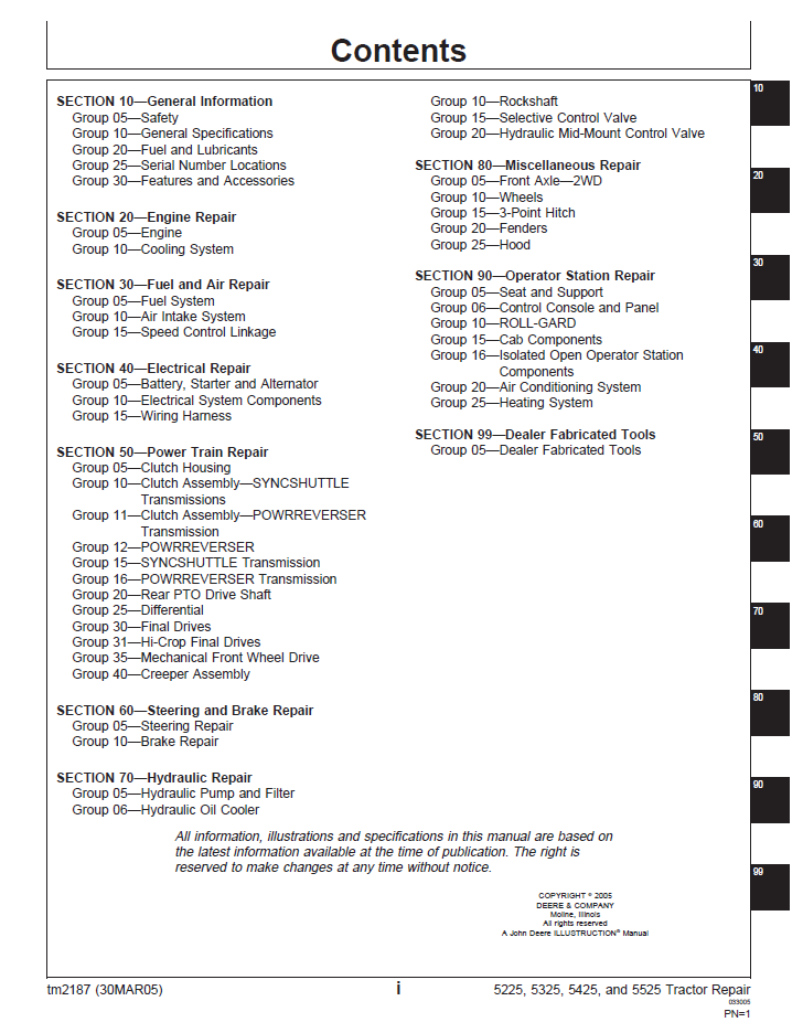 John Deere 5225 5325 5425 5525 Workshop Repair Manual TM2187 PDF