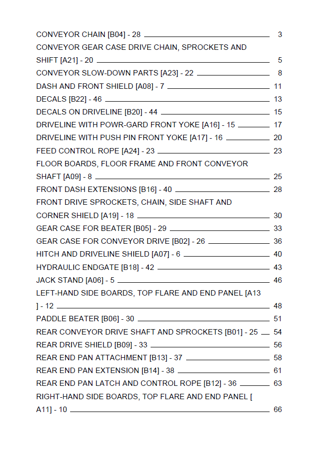 John Deere 54 Manure Spreader Operator Manual PC1154 PDF Guide