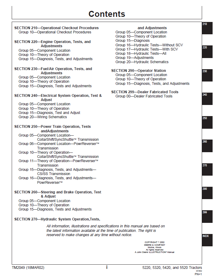 John Deere 5x20 Series Tractor TM2049 Troubleshooting Guide