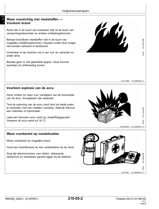 John Deere 6010 TM4556 Service, Repair & Troubleshooting Manual