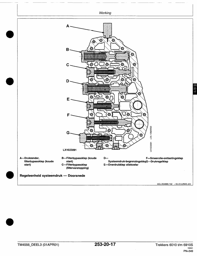 John Deere 6010 TM Technical Manual | 6910S SE Service Guide TM4556-3