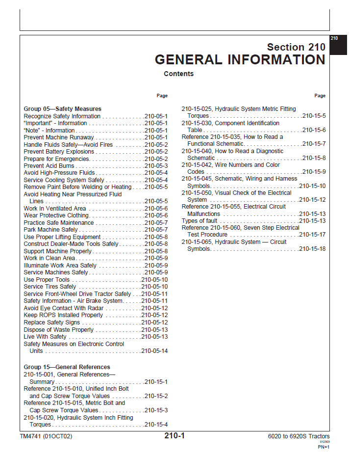John Deere 6020 6120 6220 6320 6420 6920S SE Test Manual TM4741