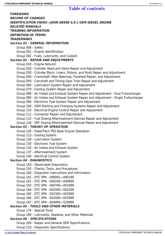 John Deere 6068 PowerTech OEM Diesel Engine ECU Service Manual CTM120019