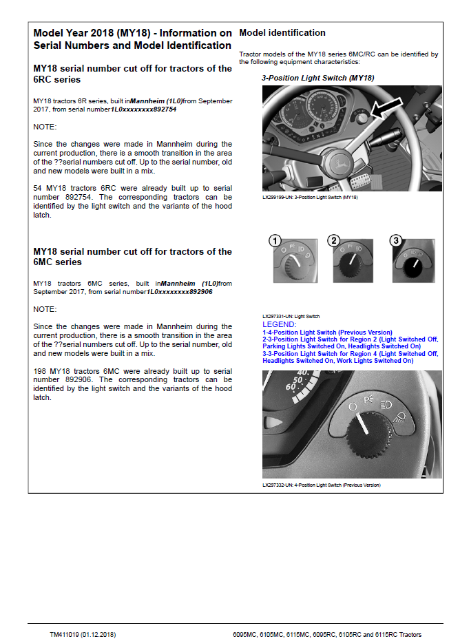 John Deere 6095MC 6105MC 6115MC 6095RC 6115RC Service Manual