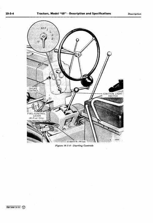 John Deere 60 Series Tractor Diagnostic, Maintenance, and Overhaul Service Guide (SM2008)