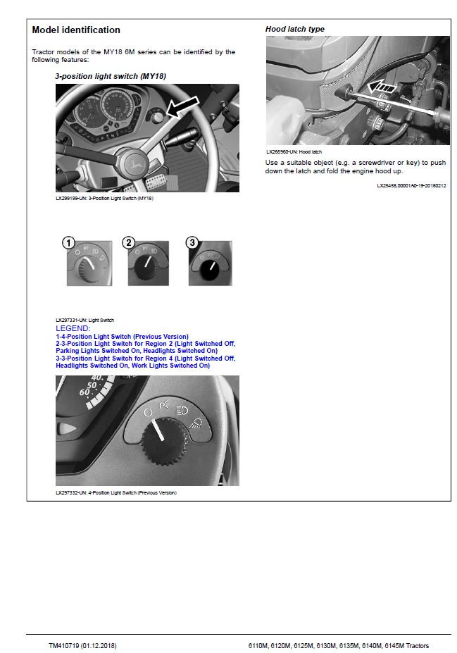 John Deere 6110M to 6145M Tractor Workshop Technical Manual