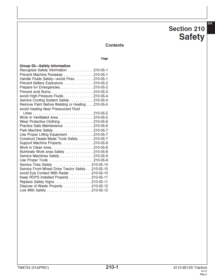 John Deere 6110 6410 6110L 6510L 6310S 6510S Diagnostic Manual TM4724