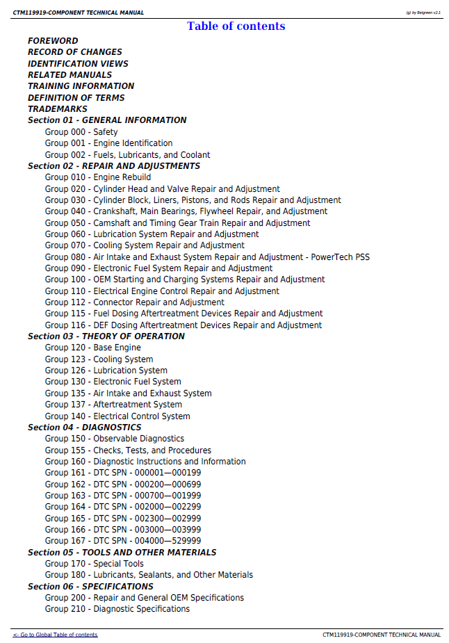 John Deere 6135 PowerTech Diesel Engine ECU Level 32 Service Manual CTM119919