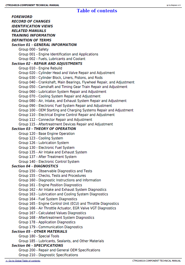 John Deere 6135 PowerTech Engine ECU Level 22 Technical Service Manual
