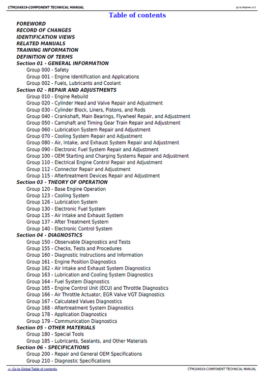 John Deere 6135 PowerTech Engine ECU Level 22 Technical Service Manual