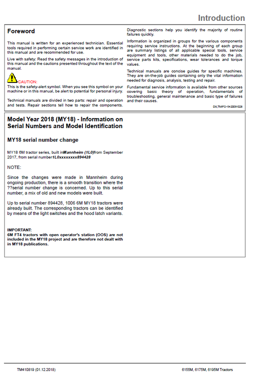 John Deere 6155M 6175M 6195M M Series Tractor Service Manual PDF