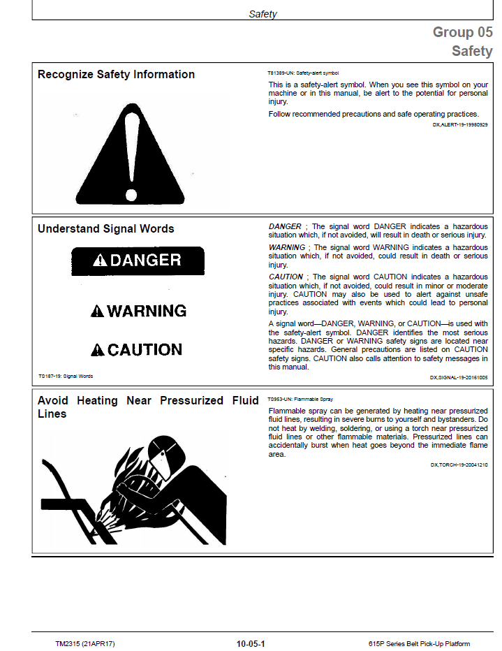 John Deere 615P Series TM2315 Maintenance & Troubleshooting Manual