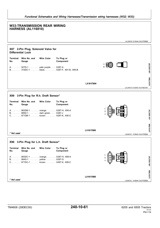 John Deere 6205 and 6505 Tractor Technical Operation Guide