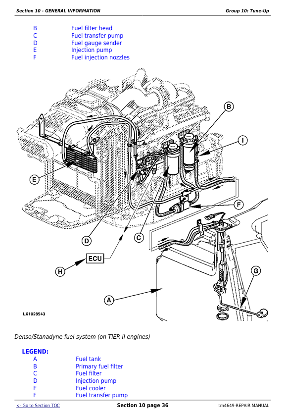 John Deere 6215 6415 6615 6715 Repair & Maintenance Manual Download