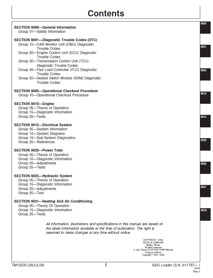 John Deere 624J Loader Testing and Service Manual TM10230 Complete Guide