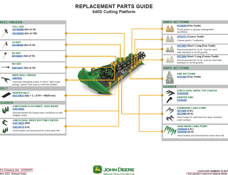 John Deere 640D Combine Header Platform Complete Parts Catalogue Guide