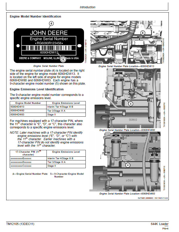 John Deere 644K 4WD Loader Repair, Operation & Diagnostic Manual TM12105