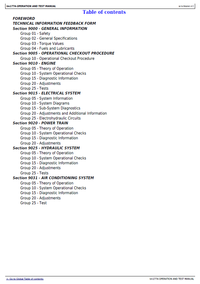 John Deere 653G Feller Buncher TM1774 Operation & Service Manual