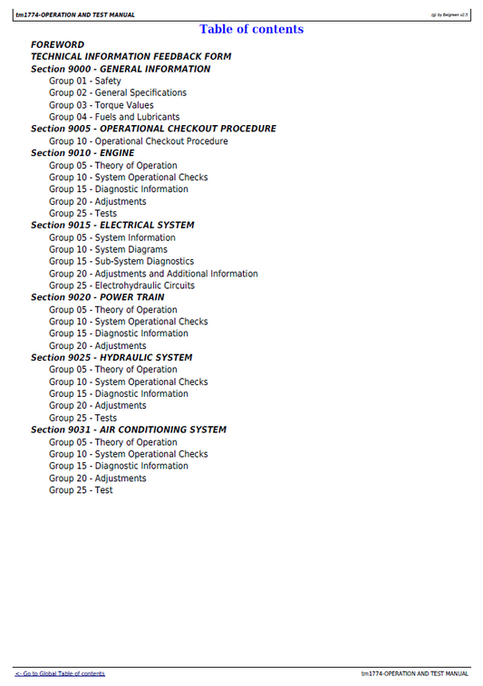 John Deere 653G Feller Buncher TM1774 Operation & Service Manual