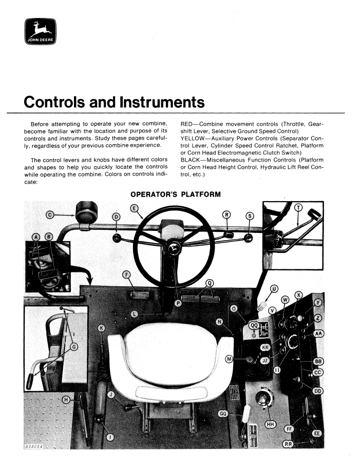 John Deere 6600 and 7700 Harvester OMH84605 Maintenance and Operation Manual