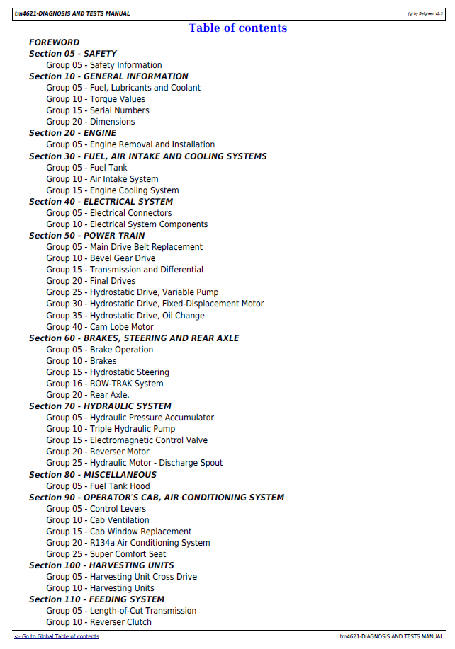 John Deere 6650 6750 6850 6950 Forage Harvester Diagnostic Service Manual