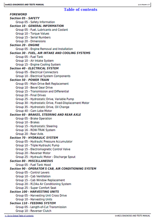 John Deere 6650 6750 6850 6950 Forage Harvester Diagnostic Service Manual