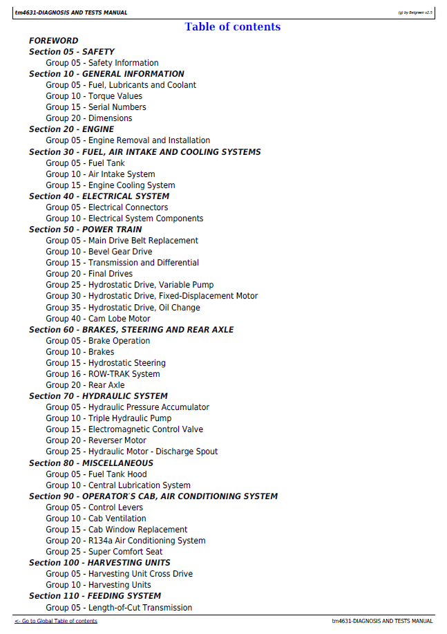 John Deere 6650 6750 6850 6950 Forage Harvester Diagnostic Test Manual