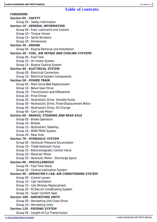 John Deere 6650 6750 6850 6950 Forage Harvester Diagnostic Test Manual