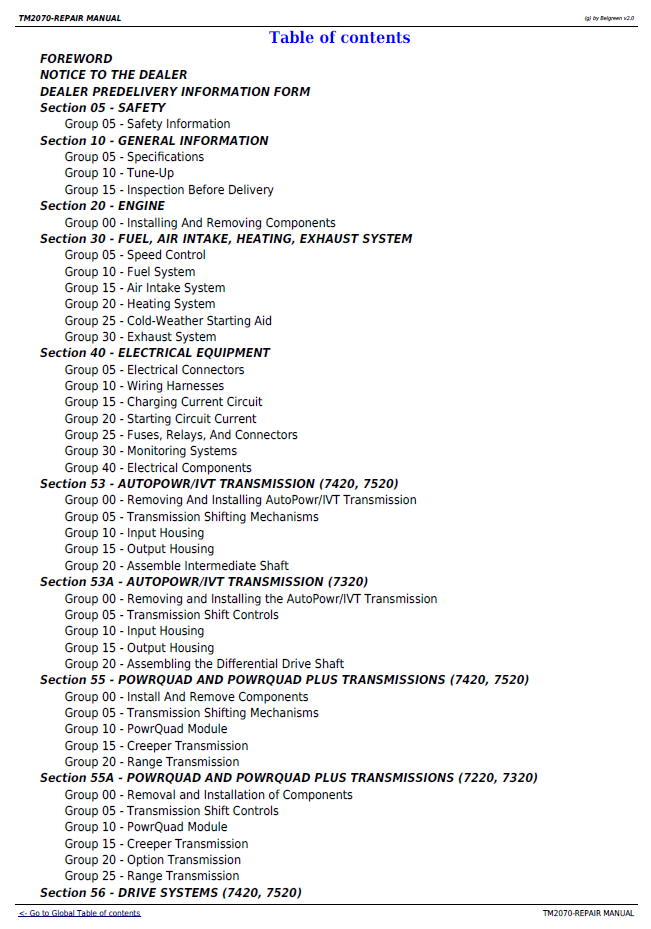 John Deere 7020 Series Tractor TM2070 Technical Service Manual